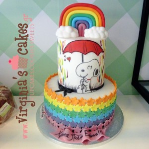 Snoopy