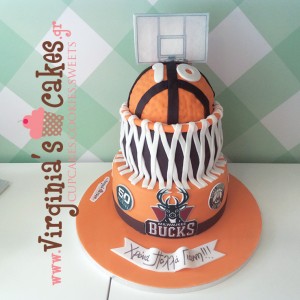 Basketball Milwaukee